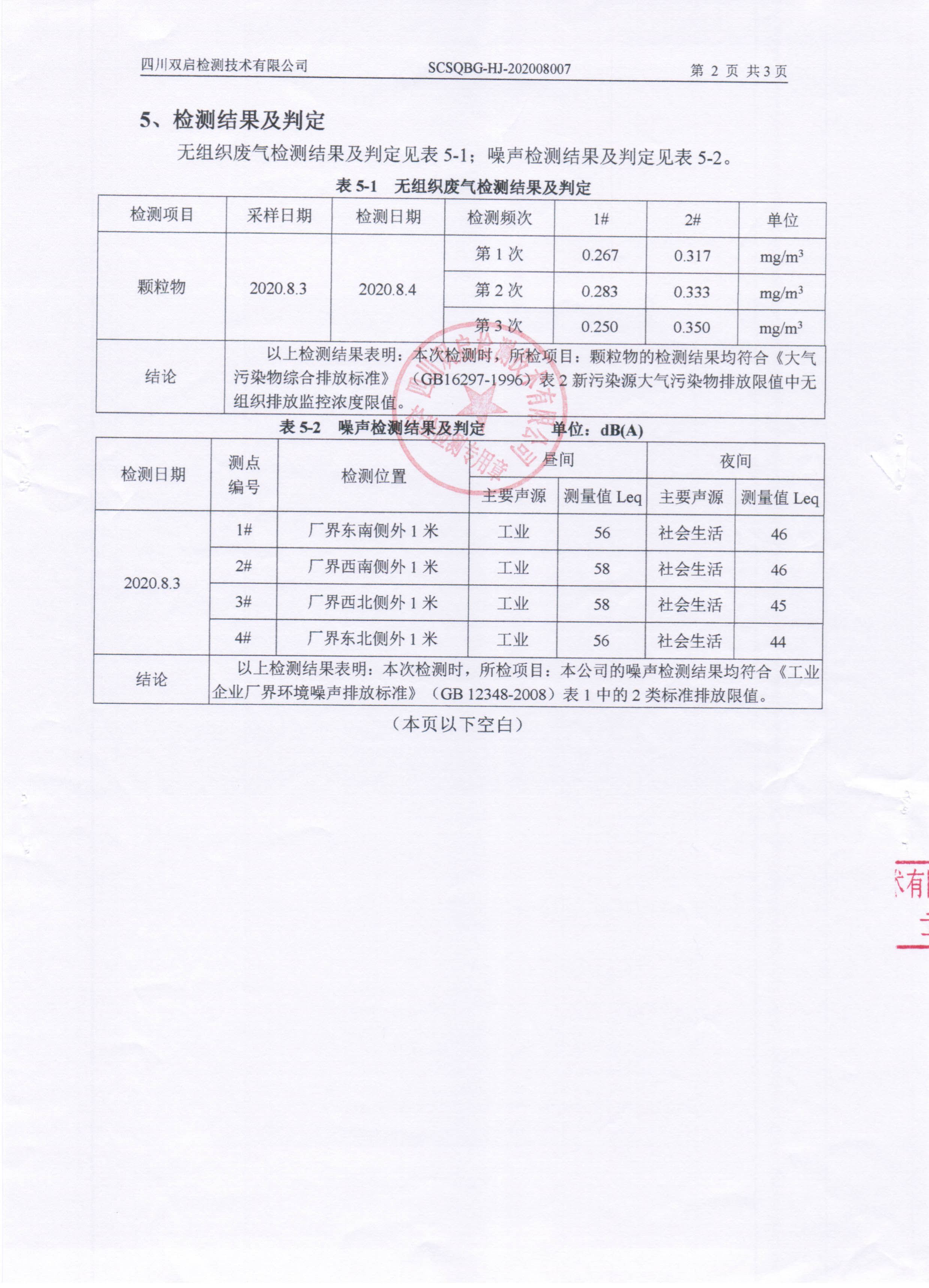 新一美化工監(jiān)測(cè)報(bào)告-3